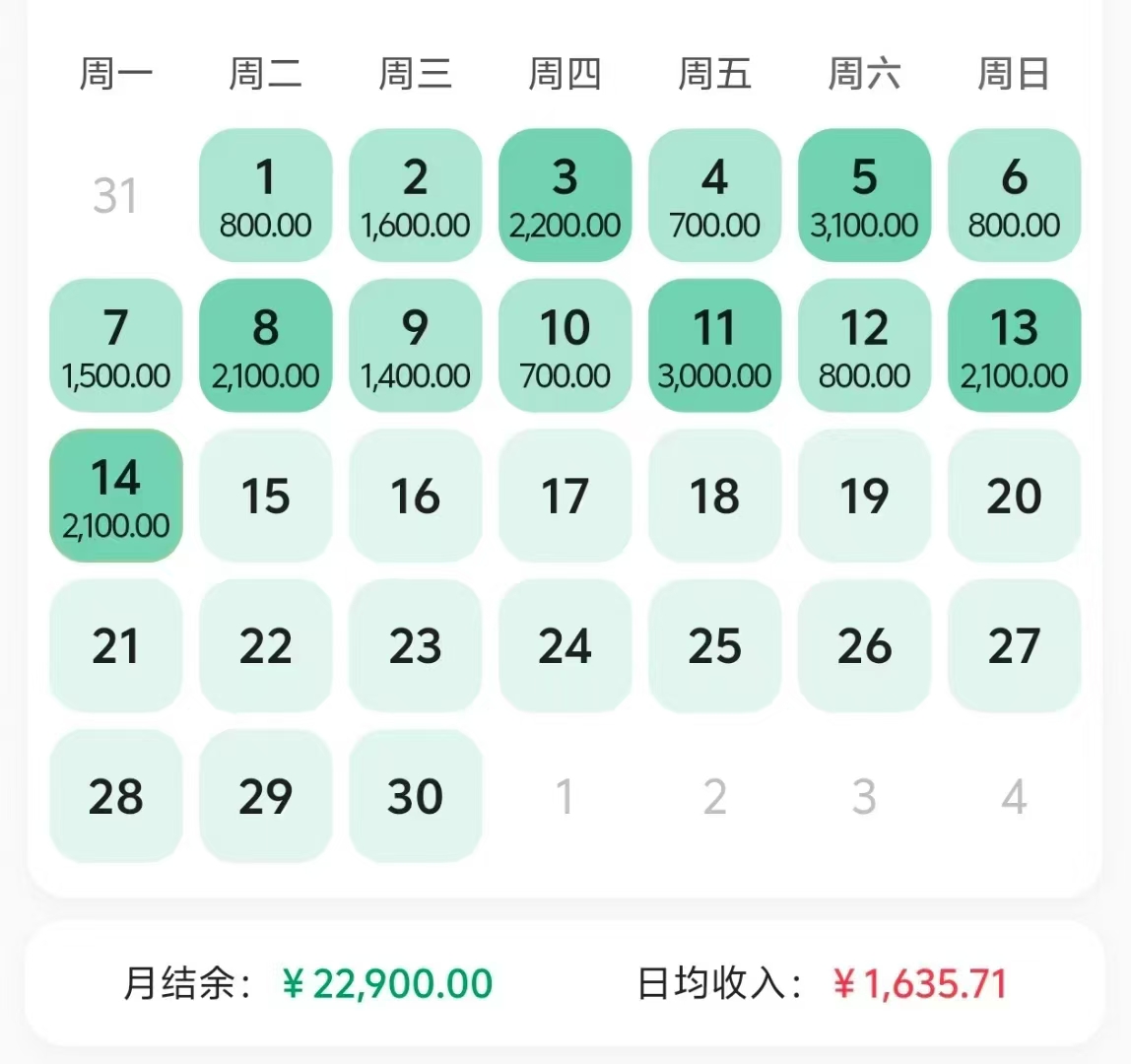 得物AI搬运种草搬运项目